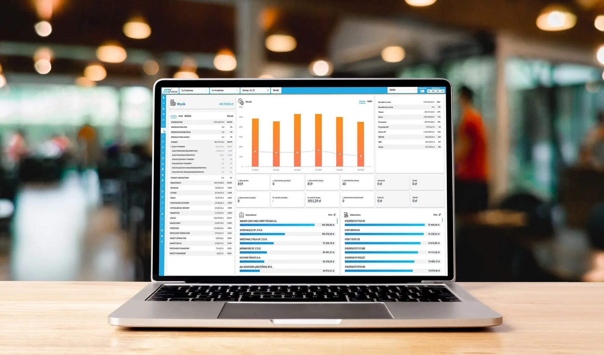 moduł wyniki finansowe ADD Online